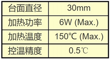 原子力显微镜AFM加热台参数表