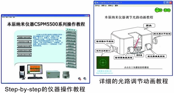 在线实时的原子力显微镜操作多媒体帮助