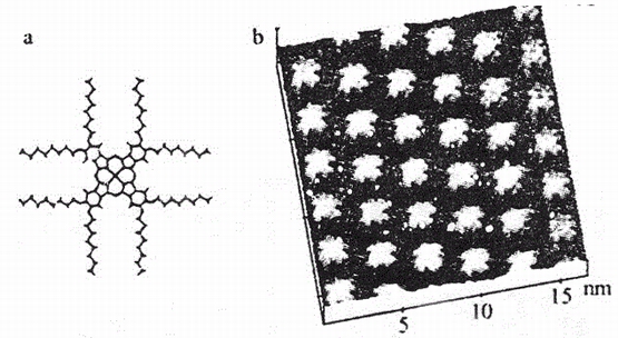 取代铜酞菁的分子结构示意图(a)和STM图像(b)