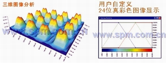 扫描探针显微镜三维重建