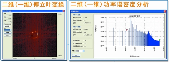 扫描探针显微镜傅里叶变换